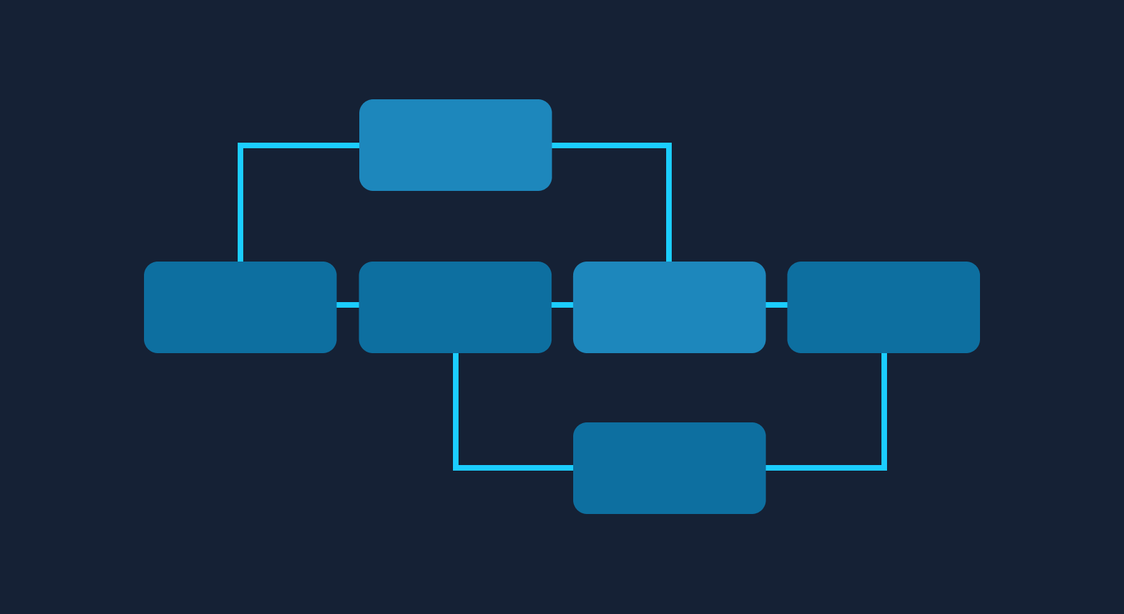 An icon of a group of square outlines representing applications that are connected