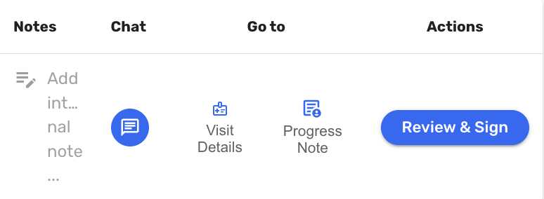 Review & Sign directly from the tracking board